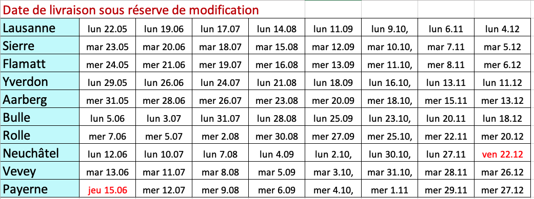 date de livraison fin 2023
